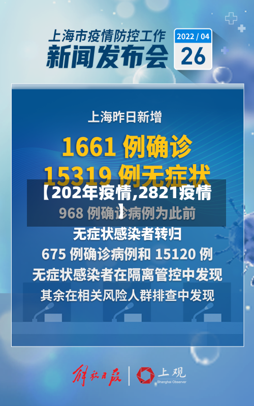 【202年疫情,2821疫情】