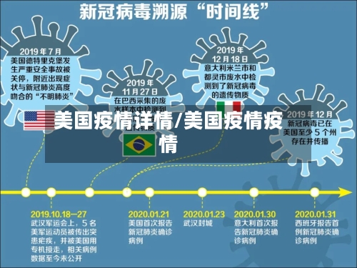 美国疫情详情/美国疫情疫情
