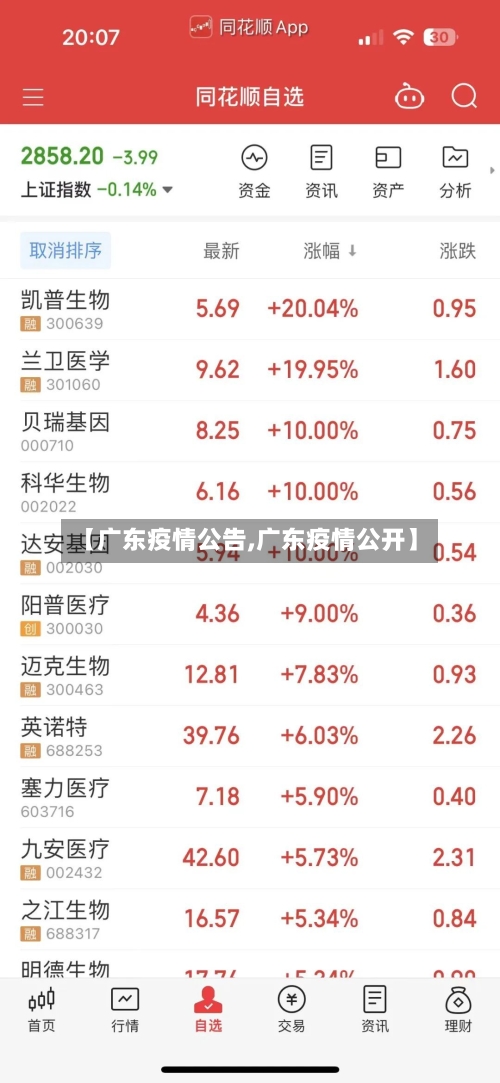 【广东疫情公告,广东疫情公开】