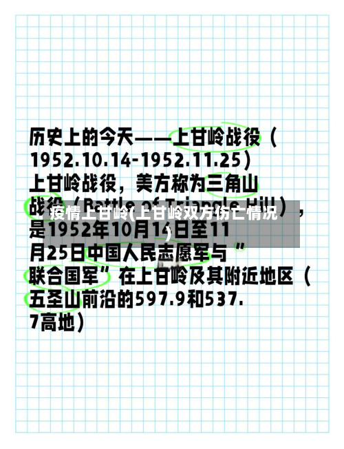 疫情上甘岭(上甘岭双方伤亡情况)