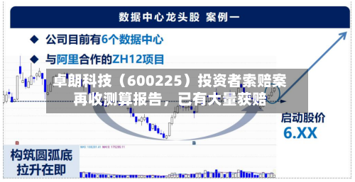 卓朗科技（600225）投资者索赔案再收测算报告，已有大量获赔