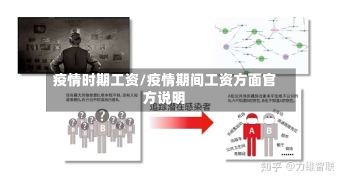 疫情时期工资/疫情期间工资方面官方说明