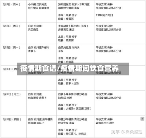 疫情期食谱/疫情期间饮食营养