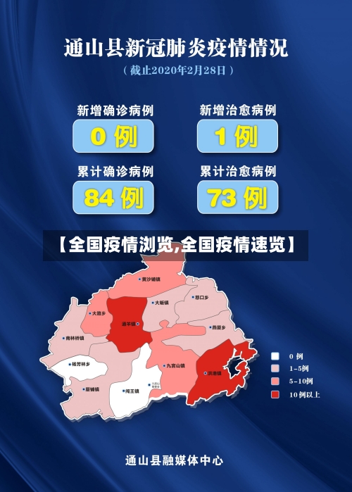 【全国疫情浏览,全国疫情速览】