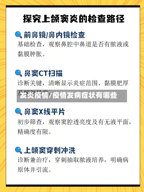发炎疫情/疫情发病症状有哪些