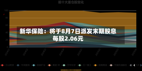 新华保险：将于8月7日派发末期股息每股2.06元