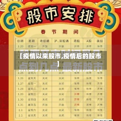 【疫情以来股市,疫情后的股市】