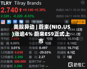 美股异动 | 蔚来(NIO.US)涨逾4% 蔚来ES9正式上市