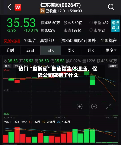 热门“类增额”健康险集体退场，保险公司做错了什么