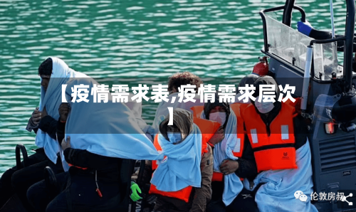 【疫情需求表,疫情需求层次】