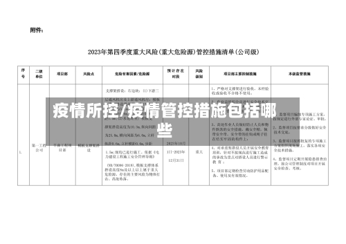 疫情所控/疫情管控措施包括哪些