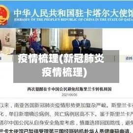 疫情梳理(新冠肺炎疫情梳理)