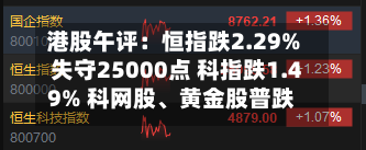 港股午评：恒指跌2.29%失守25000点 科指跌1.49% 科网股、黄金股普跌 美团跌超6%