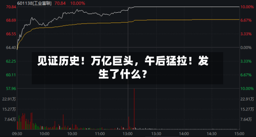 见证历史！万亿巨头，午后猛拉！发生了什么？