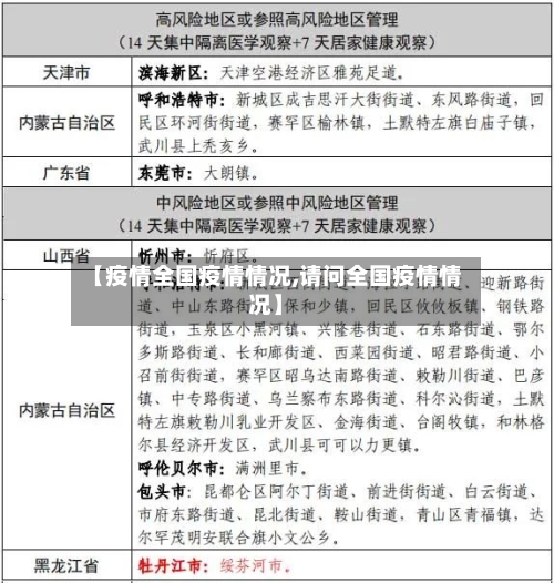 【疫情全国疫情情况,请问全国疫情情况】