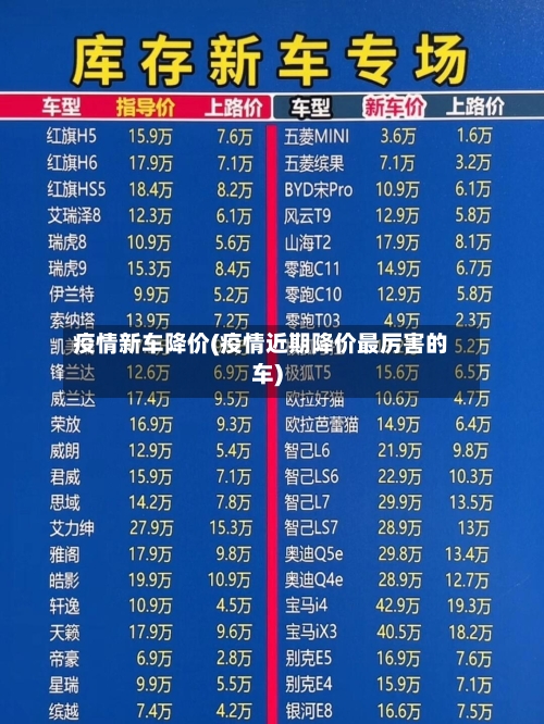 疫情新车降价(疫情近期降价最厉害的车)