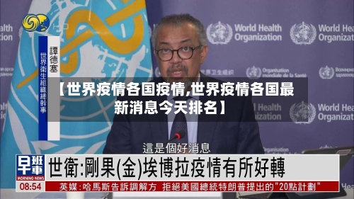 【世界疫情各国疫情,世界疫情各国最新消息今天排名】