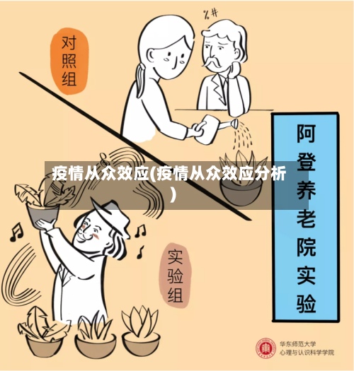 疫情从众效应(疫情从众效应分析)