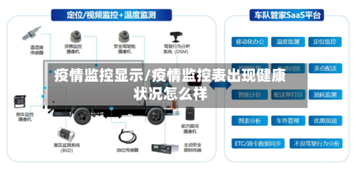 疫情监控显示/疫情监控表出现健康状况怎么样