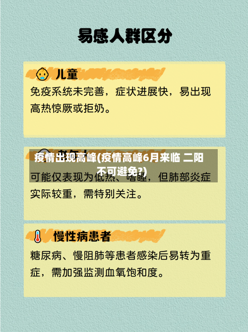 疫情出现高峰(疫情高峰6月来临 二阳不可避免?)