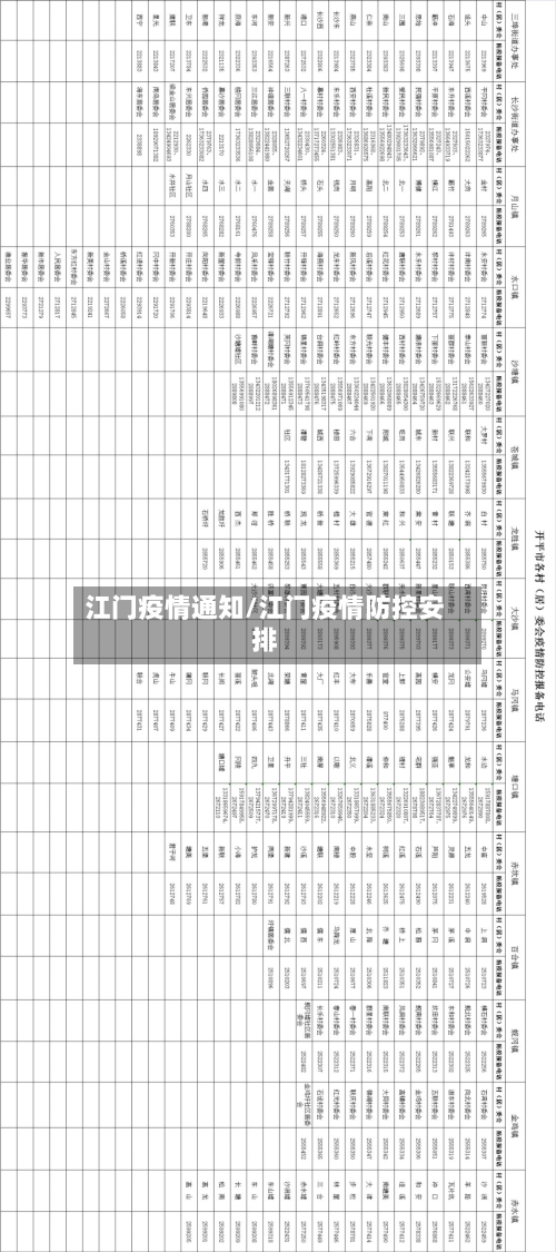 江门疫情通知/江门疫情防控安排