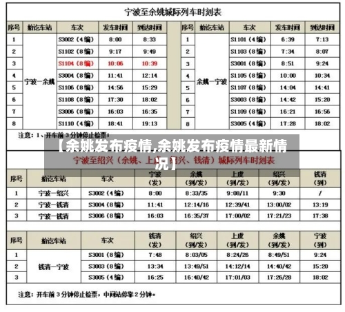 【余姚发布疫情,余姚发布疫情最新情况】