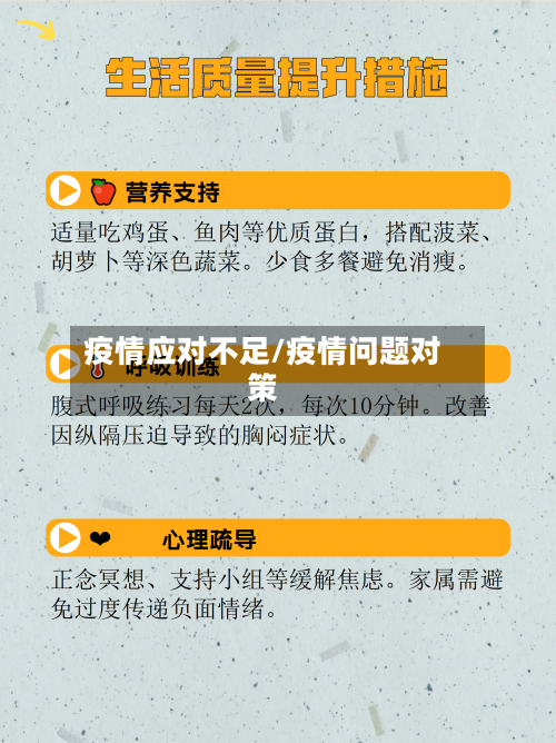 疫情应对不足/疫情问题对策