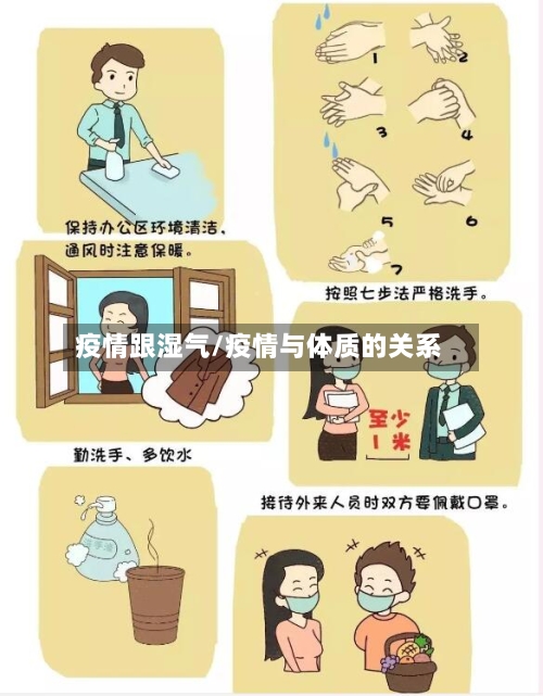 疫情跟湿气/疫情与体质的关系