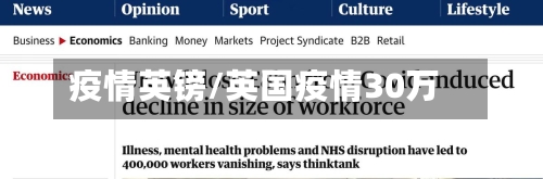 疫情英镑/英国疫情30万