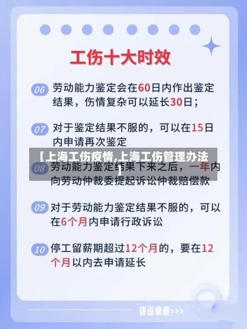 【上海工伤疫情,上海工伤管理办法】