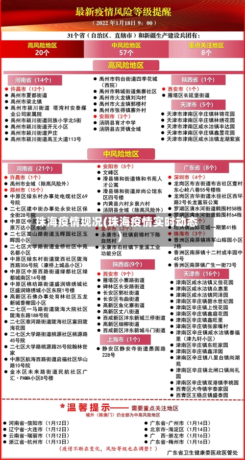 珠海疫情现况(珠海疫情实时动态)