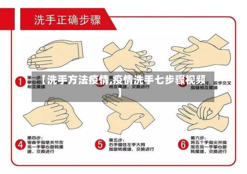 【洗手方法疫情,疫情洗手七步骤视频】