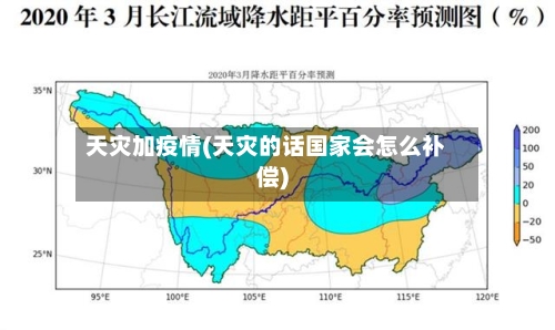 天灾加疫情(天灾的话国家会怎么补偿)