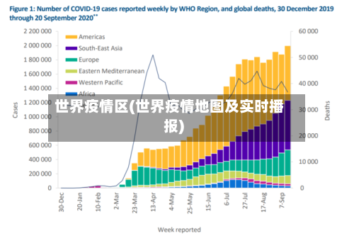 世界疫情区(世界疫情地图及实时播报)