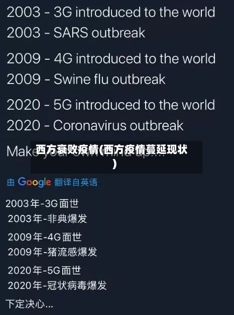 西方衰败疫情(西方疫情蔓延现状)