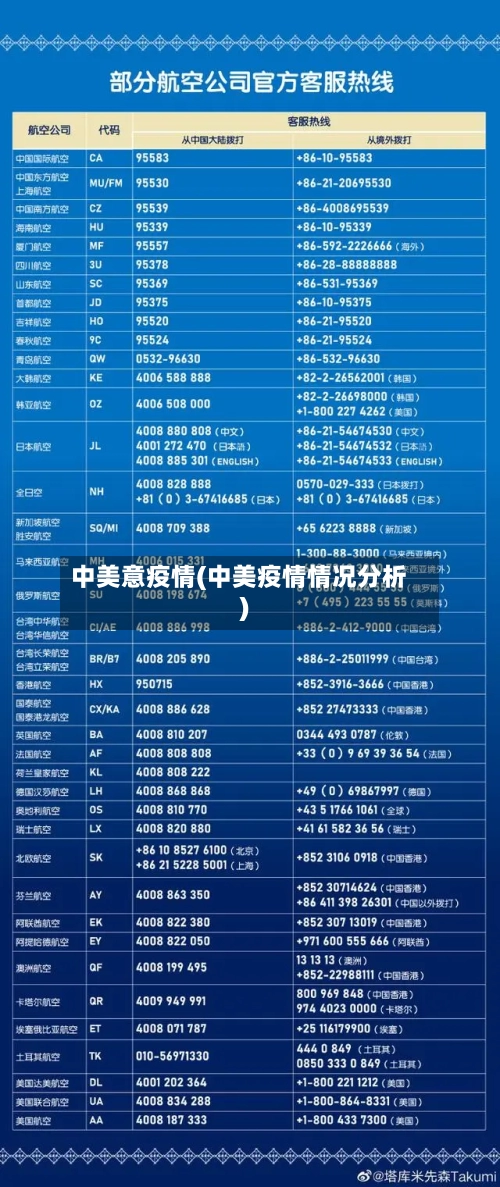 中美意疫情(中美疫情情况分析)