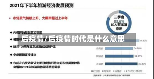 后疫情/后疫情时代是什么意思