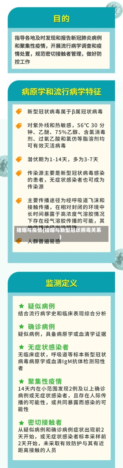 抽烟与疫情(抽烟与新型冠状病毒关系)