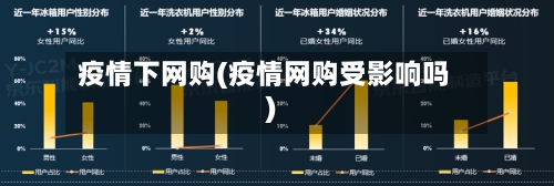疫情下网购(疫情网购受影响吗)