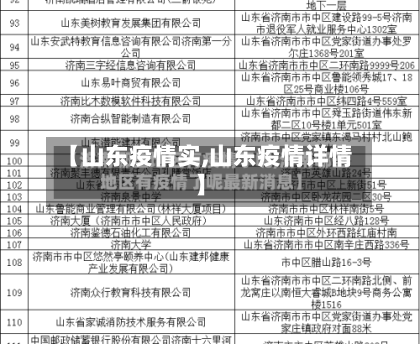 【山东疫情实,山东疫情详情】