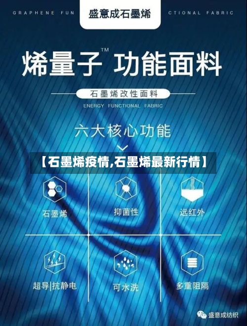 【石墨烯疫情,石墨烯最新行情】