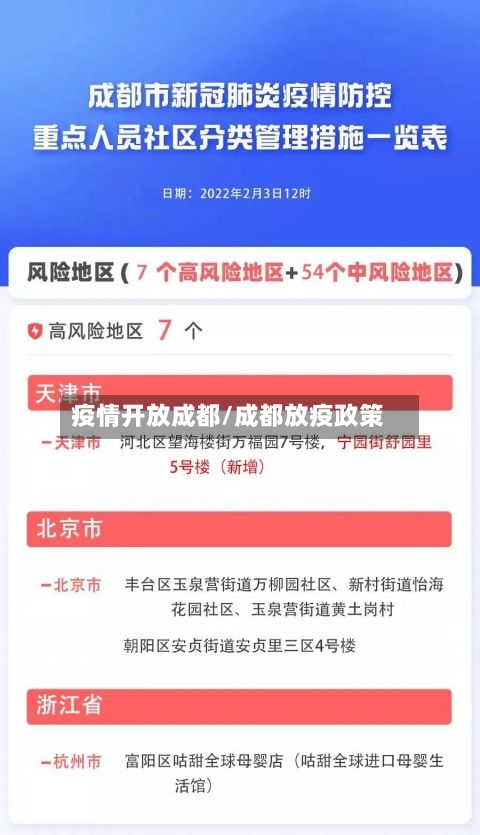 疫情开放成都/成都放疫政策