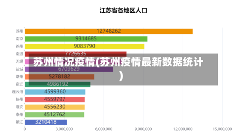 苏州情况疫情(苏州疫情最新数据统计)