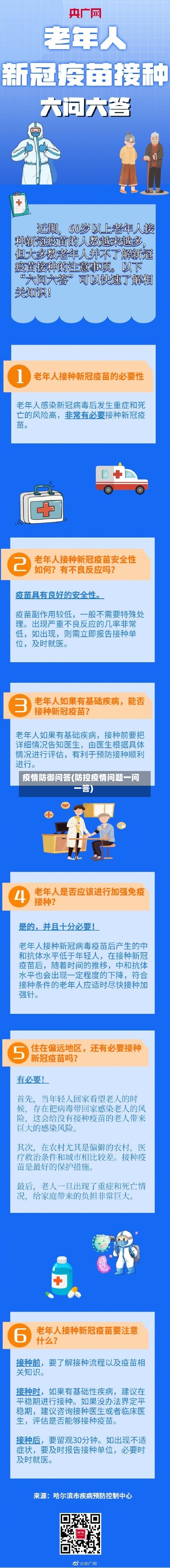 疫情防御问答(防控疫情问题一问一答)