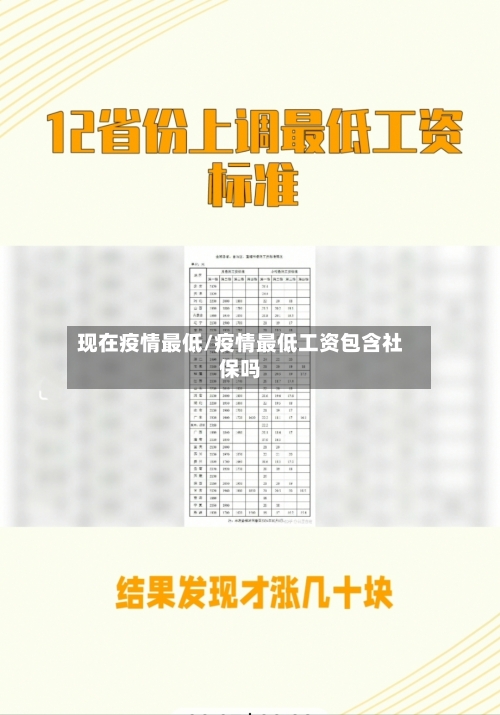 现在疫情最低/疫情最低工资包含社保吗