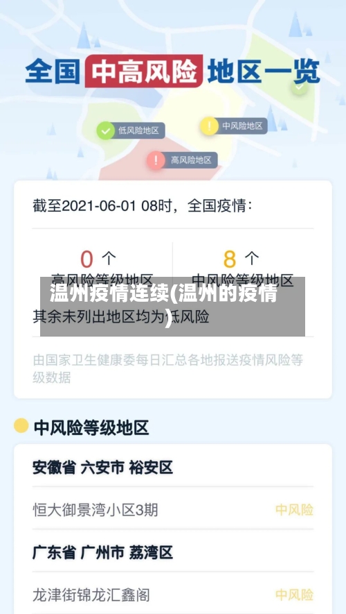 温州疫情连续(温州的疫情)