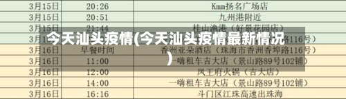 今天汕头疫情(今天汕头疫情最新情况)