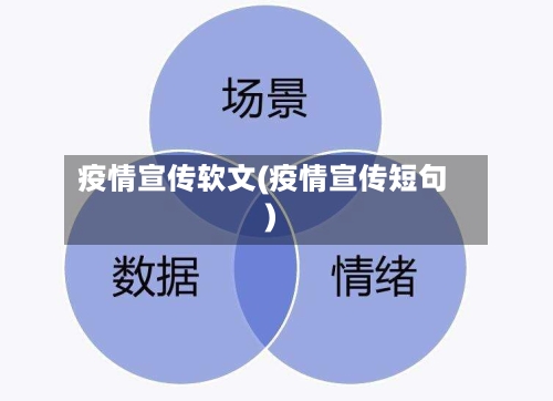 疫情宣传软文(疫情宣传短句)
