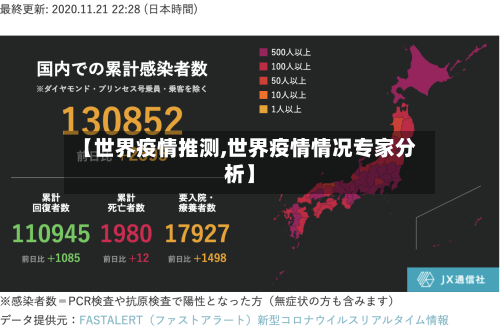 【世界疫情推测,世界疫情情况专家分析】