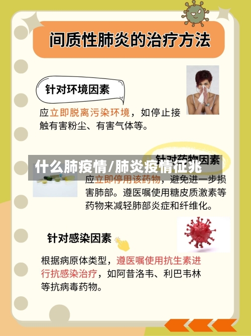 什么肺疫情/肺炎疫情征兆